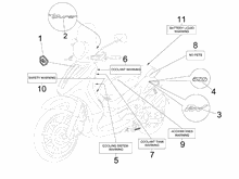 Plaketten - Verzierungen