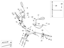 Lenkstange - Schaltungen