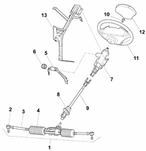 Fahrgestell/Karosserie