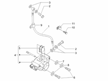 Bremschlauchen - Bremszangen