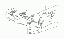 Lenkstange - Schaltungen