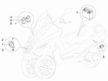 Fernschalteren - Batterie - Hupe