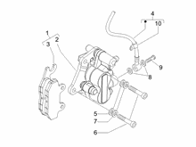 Bremschlauchen - Bremszangen