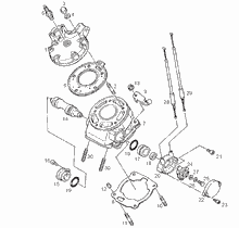 Zylinderkopf - Zylinder - Kolben