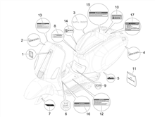 Plaketten - Verzierungen