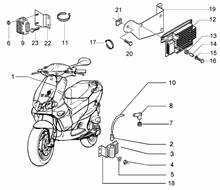 Gasseil-Kupplungsseil