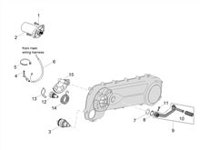 Zündung / Elektrischer Anfang