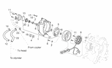 Benzindampfrückf.-Anlage II