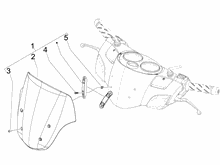 Windschutzscheibe - Scheiben