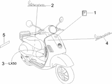 Plaketten - Verzierungen