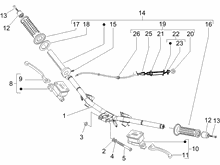Lenker - Hauptbremszylinder