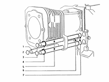 Einheit Zylinder-Kolben-Kolbenbolzen