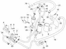 Benrin-einspritzanlage