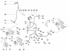 Bremschlauchen - Bremszangen