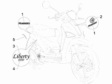 Plaketten - Verzierungen