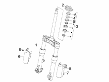 Gabel/Lenkerleitung - Steuersatz