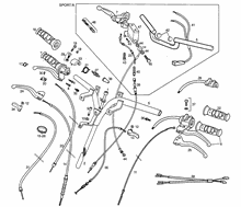 Lenkstange - Schaltungen
