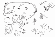 Lenkstange - Schaltungen