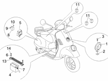 Fernschalteren - Batterie - Hupe