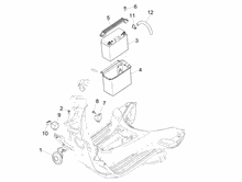 Fernschalteren - Batterie - Hupe