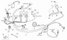 Deko und bed./wart.- Anleitung
