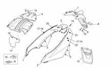 Lenkstange - Instrumenteneinheit