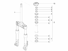 Gabel/Lenkerleitung - Steuersatz