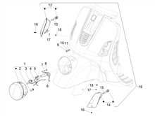 Vorderleuchten - Blinkleuchten