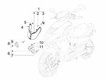 Vorderleuchten - Blinkleuchten