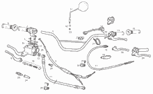 Lenkstange - Schaltungen