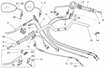 Lenkstange - Schaltungen