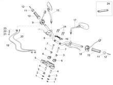 Lenkstange - Schaltungen