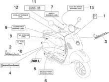 Plaketten - Verzierungen