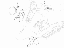 Vorderleuchten - Blinkleuchten