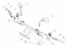 Lenkstange - Schaltungen