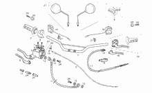 Lenkstange - Schaltungen