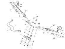 Lenkstange - Schaltungen