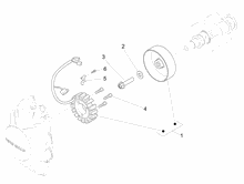 Schwungmagnetstarter / Zündung