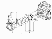 Einheit Zylinder-Kolben-Kolbenbolzen