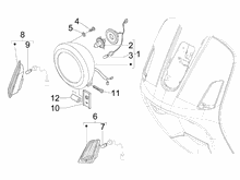 Vorderleuchten - Blinkleuchten