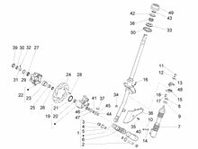 Gabel/Lenkerleitung - Steuersatz