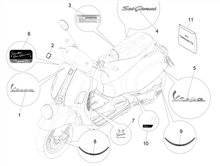 Plaketten - Verzierungen