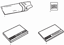 Zylinderkopf - Zylinder - Kolben