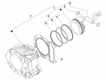 Einheit Zylinder-Kolben-Kolbenbolzen