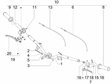 Lenker - Hauptbremszylinder