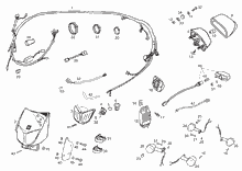 Lenkstange - Schaltungen