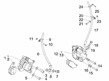 Bremschlauchen - Bremszangen