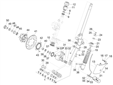 Gabel/Lenkerleitung - Steuersatz