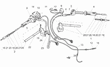Lenkstange - Schaltungen