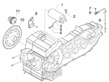 Starter - Elektrischer starter